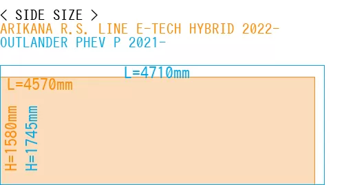 #ARIKANA R.S. LINE E-TECH HYBRID 2022- + OUTLANDER PHEV P 2021-